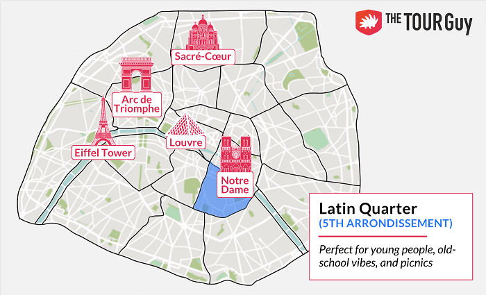 Where to Stay and What to Do in the Latin Quarter, Paris, in 2023 + Maps