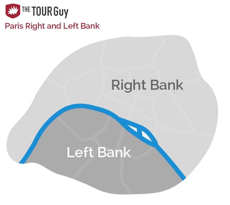 paris left and right bank