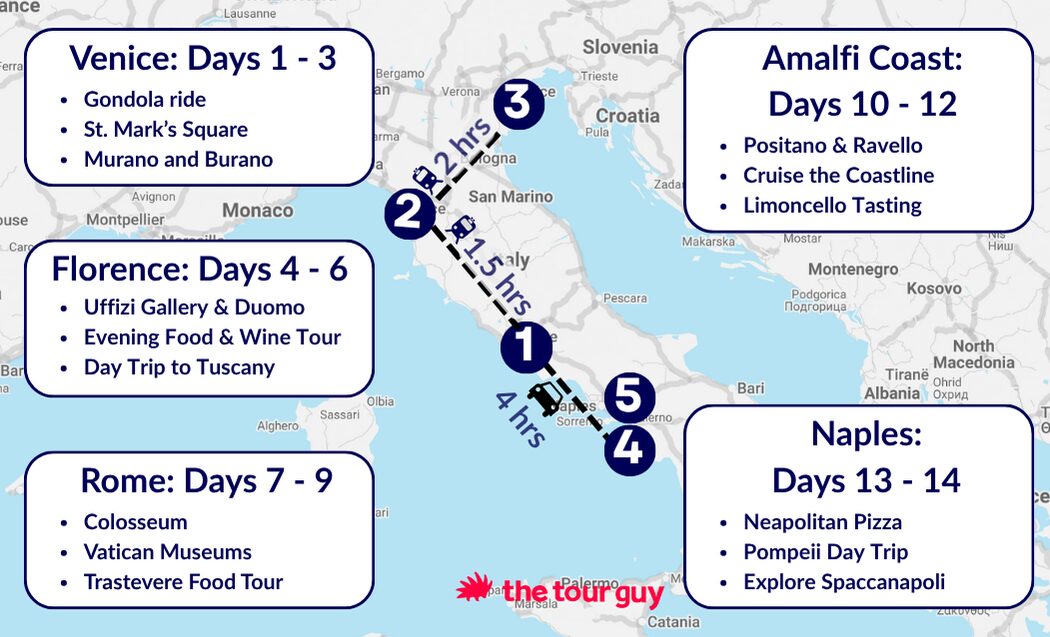 How to Plan a Trip to Italy: Step-by-Step Guide + Local Tips