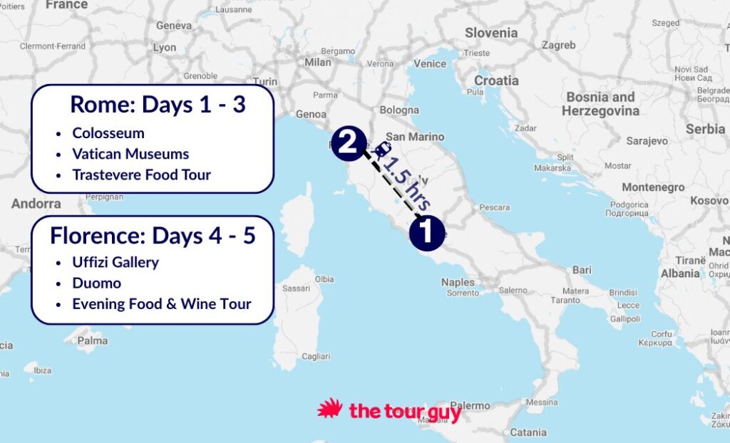 5-day Italy itinerary