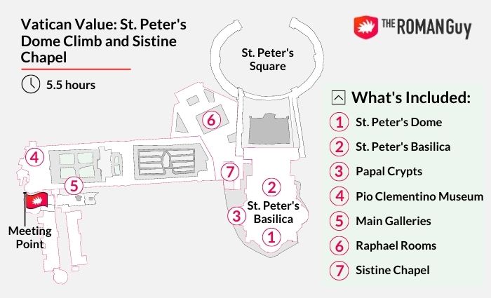map of vatican tour