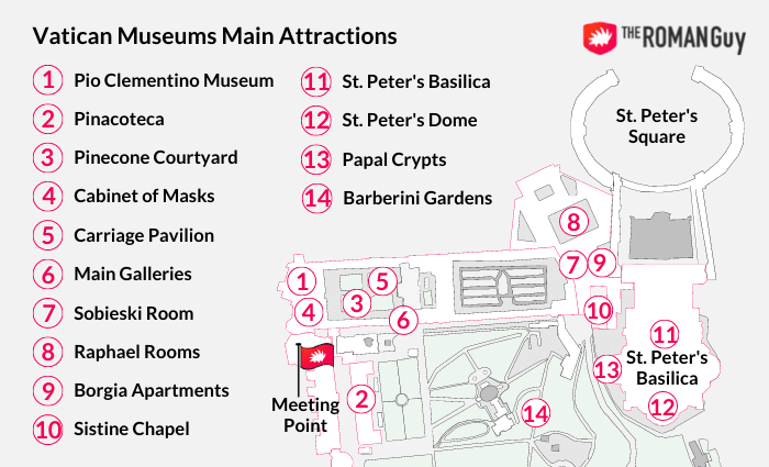 map of what to see with your Vatican museums tickets